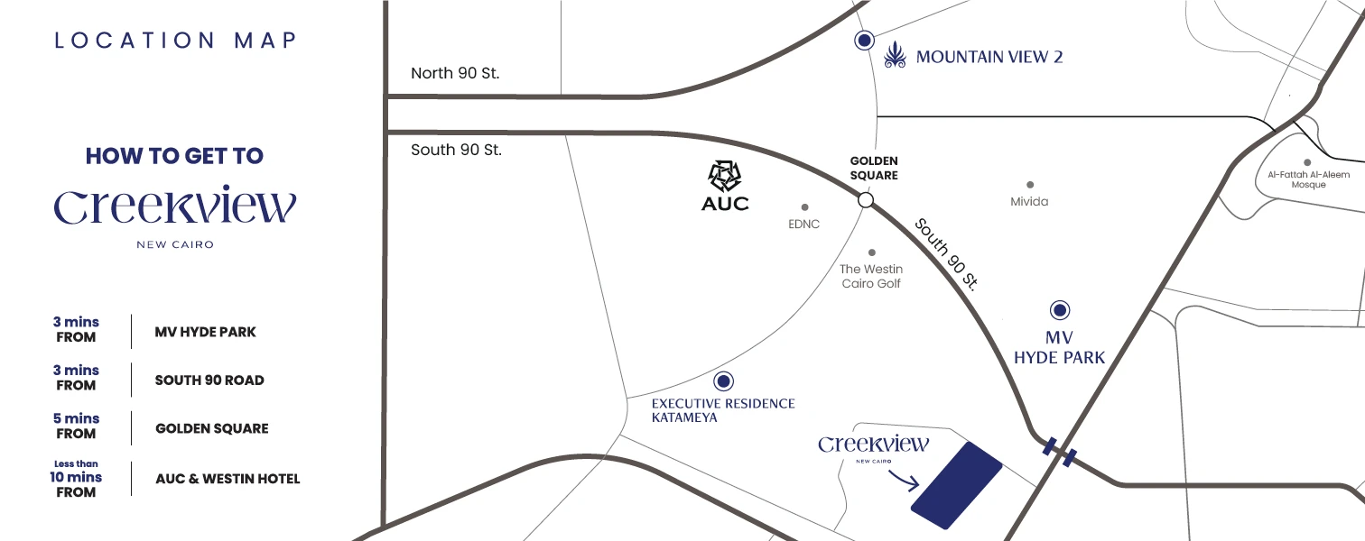 Masterplan Image